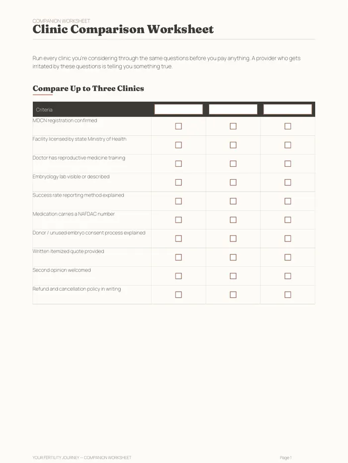 The Clinic Comparison worksheet, a checklist for vetting up to three clinics