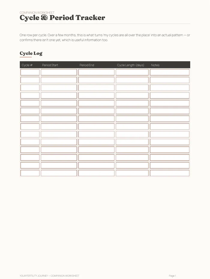 The Cycle and Period Tracker worksheet, one row per cycle