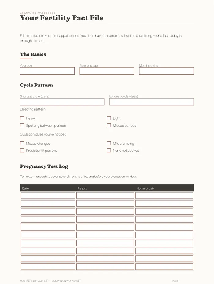First page of the Fertility Fact File worksheet