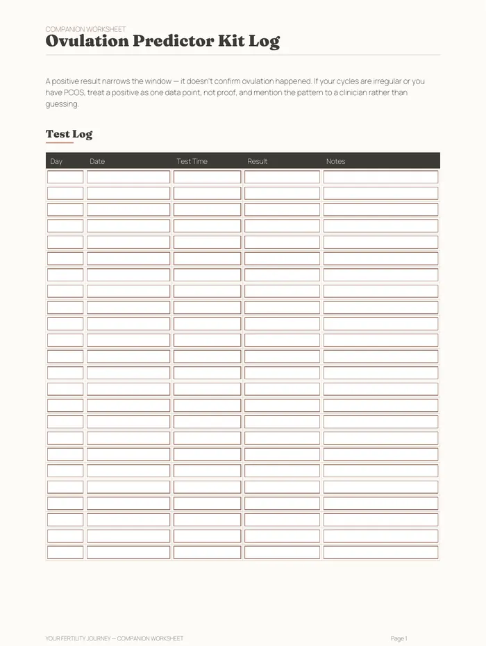The Ovulation Predictor Kit Log worksheet